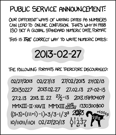 ISO 8601: since 1988 ISO 8601 was published on 06 05 88 and most recently amended on 12 01 04