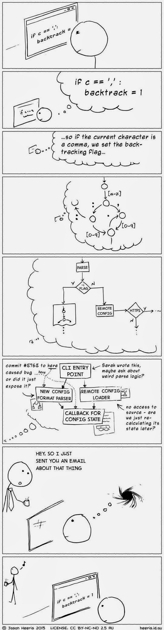 b2a4b1c7-2467-463a-a5e6-5723a18c03c6