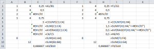 SUM/AVERAGE versus SUMIF/AVERAGEIF (click to enlarge)
