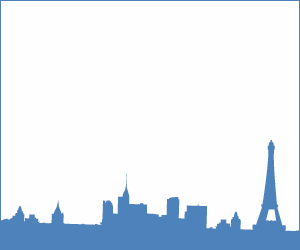 Translates into various languages, options various English language tools