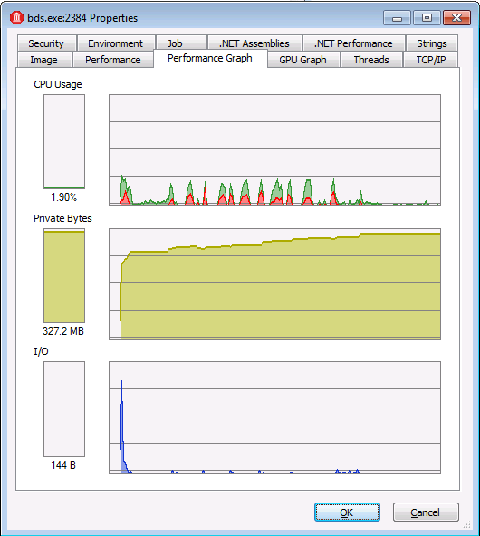 With "Use MSBuild externally to compile"