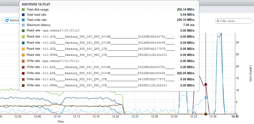 Finish of suspend action
