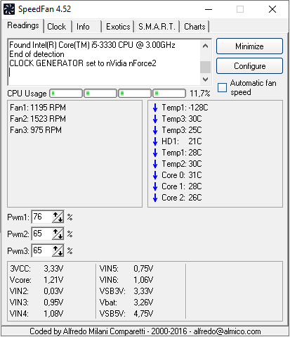 Speedfan - Intel(R) Core(TM) i5-3330 CPU @ 3.00GHz