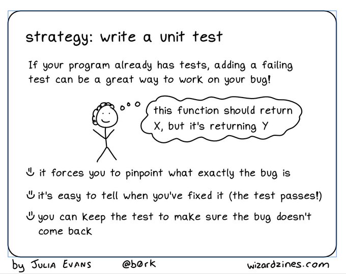 strategy: write a unit test If your program already has tests, adding a failing test can be a great way to work on your bug! person (thinking): "this function should return X, but it's returning Y" * it forces you to pinpoint what exactly the bug is * it's easy to tell when you've fixed it (the test passes!) * you can keep the test to make sure the bug doesn't come back 