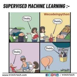 How machine learning actually works